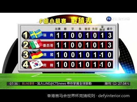 2026世界杯香港赛马会竞猜规则详解：新手入门必看指南